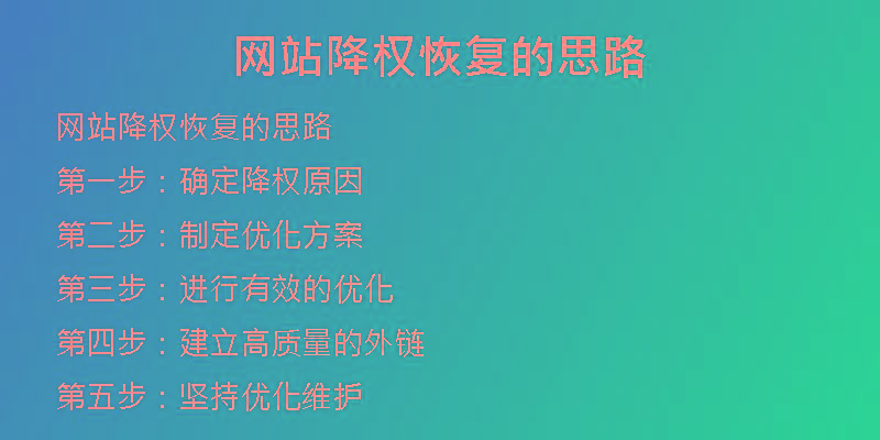 網(wǎng)站降權恢復的思路